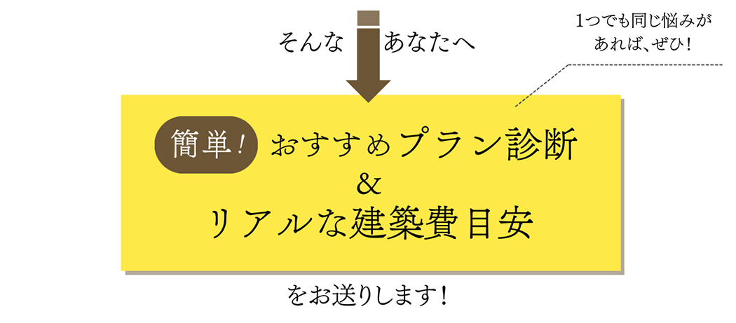 おすすめプラン診断、リアルな建築費目安